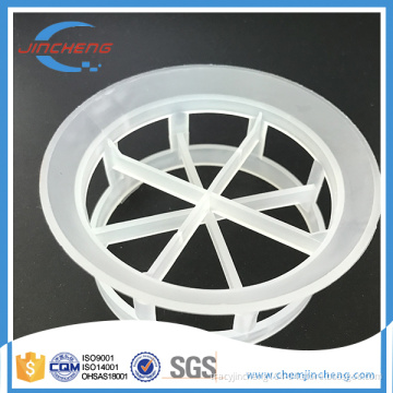 High Quality Polypropylene Cascade Mini Ring Random Packing